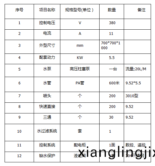 ZJPL-200車間(jian)噴痳